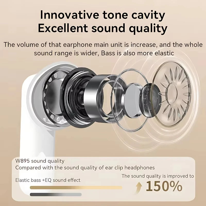 MiGuer Bluetooth 5.3 Wireless Earbuds with Microphone