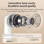 MiGuer Bluetooth 5.3 Wireless Earbuds with Microphone