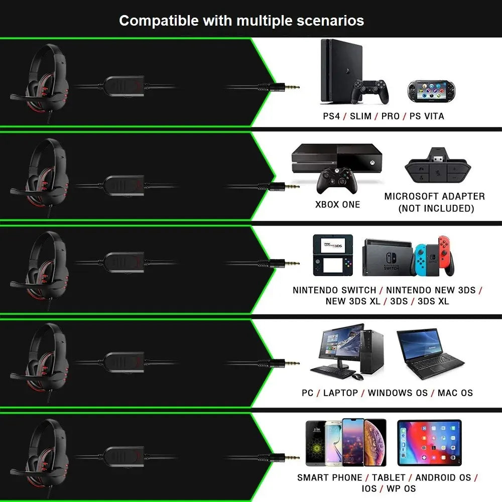 3.5mm Wired Gaming Headset with Mic for PS4 & PC