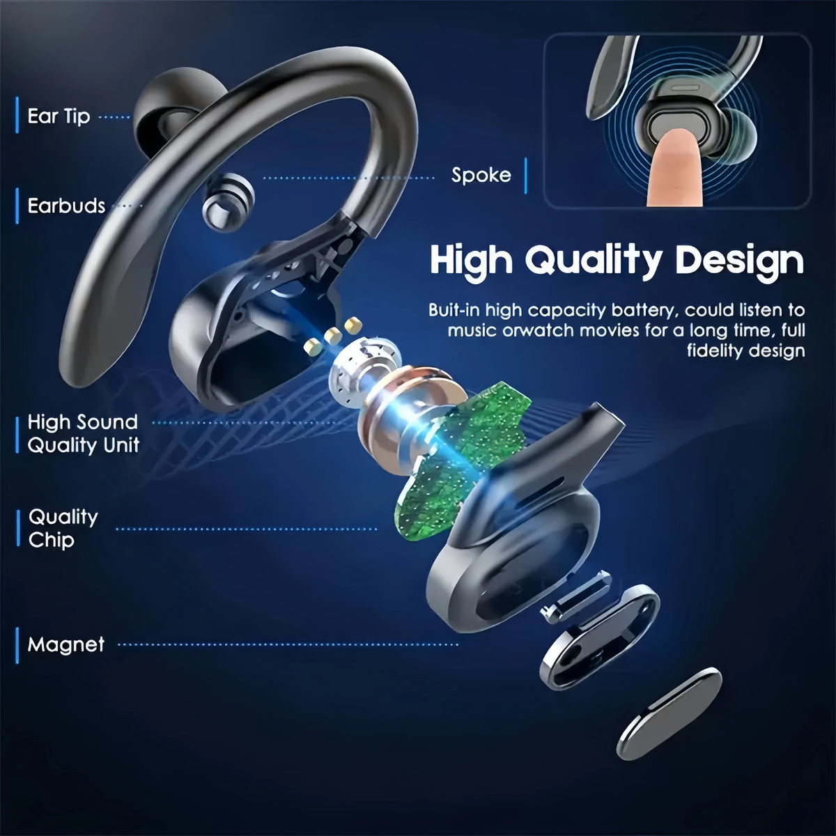 True Wireless Bluetooth Earbuds with Microphone & Touch Controls