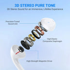 USB-C Wired Earbuds with Microphone & Volume Control