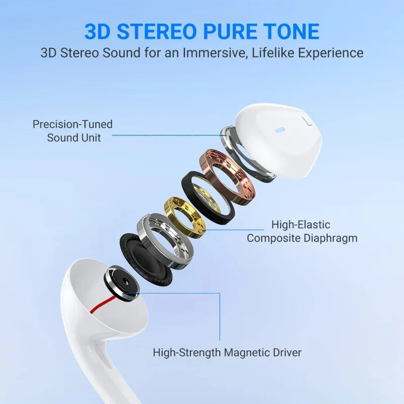 USB-C Wired Earbuds with Microphone & Volume Control