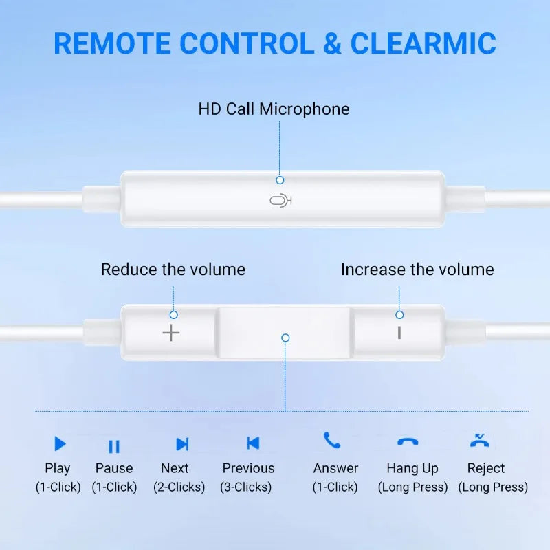 USB-C Wired Earbuds with Microphone & Volume Control